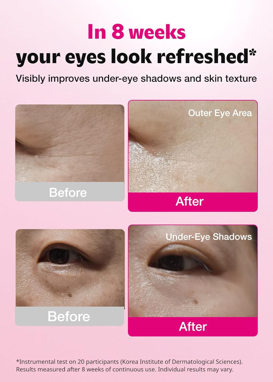 Beauty Of Joseon Ginseng Essence Water 150Ml